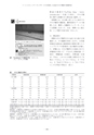 教育医学 J.Educ.Health Sci.　第63巻　第2号　通巻 第288号