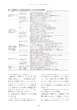 教育医学 J.Educ.Health Sci.　第63巻　第3号　通巻 第289号