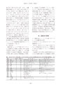 教育医学 J.Educ.Health Sci.　第63巻　第3号　通巻 第289号