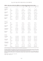 教育医学 J.Educ.Health Sci.　第63巻　第3号　通巻 第289号