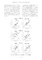 教育医学 J.Educ.Health Sci.　第63巻　第4号　通巻 第290号