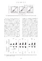 教育医学 J.Educ.Health Sci.　第63巻　第4号　通巻 第290号