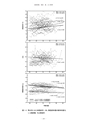 教育医学 J.Educ.Health Sci.　第64巻　第2号　通巻 第292号