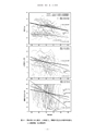 教育医学 J.Educ.Health Sci.　第64巻　第2号　通巻 第292号