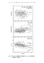 教育医学 J.Educ.Health Sci.　第64巻　第2号　通巻 第292号