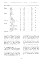 教育医学 J.Educ.Health Sci.　第64巻　第2号　通巻 第292号