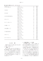 教育医学 J.Educ.Health Sci.　第64巻　第2号　通巻 第292号