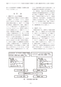 教育医学 J.Educ.Health Sci.　第64巻　第2号　通巻 第292号