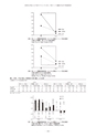 教育医学 J.Educ.Health Sci.　第64巻　第2号　通巻 第292号