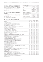 教育医学 J.Educ.Health Sci.　第64巻　第2号　通巻 第292号