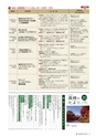 森林のたより　721号　2013年10月