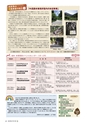 森林のたより　736号　2015年01月