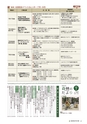 森林のたより　742号　2015年07月