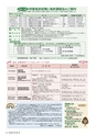 森林のたより　742号　2015年07月