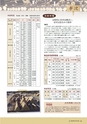 森林のたより　742号　2015年07月