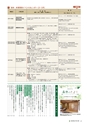森林のたより　797号　2020年02月