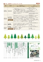 森林のたより　799号　2020年04月