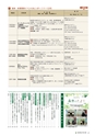 森林のたより　806号　2020年11月