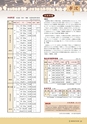 森林のたより　824号　2022年5月