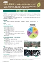 森林のたより　826号　2022年7月