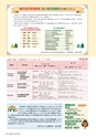 森林のたより　826号　2022年7月