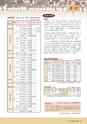 森林のたより　826号　2022年7月