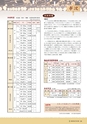 森林のたより　827号　2022年8月