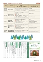 森林のたより　827号　2022年8月