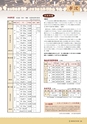 森林のたより　828号　2022年9月