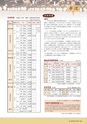 森林のたより　829号　2022年10月