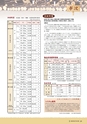 森林のたより　831号　2022年12月