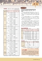 森林のたより　831号　2022年12月