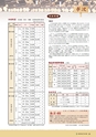 森林のたより　834号　2023年3月