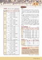 森林のたより　835号　2023年4月