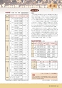 森林のたより　836号　2023年5月