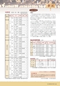 森林のたより　837号　2023年6月