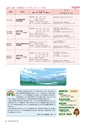 森林のたより　838号　2023年7月