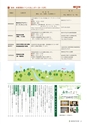 森林のたより　839号　2023年8月